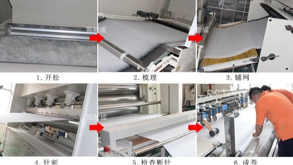 豬嘴口罩針刺棉