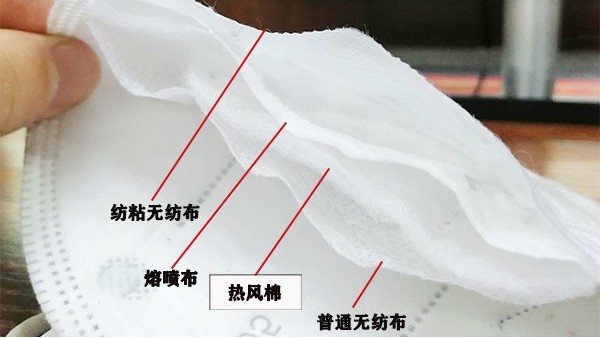 口罩中的熱風棉有什么用？