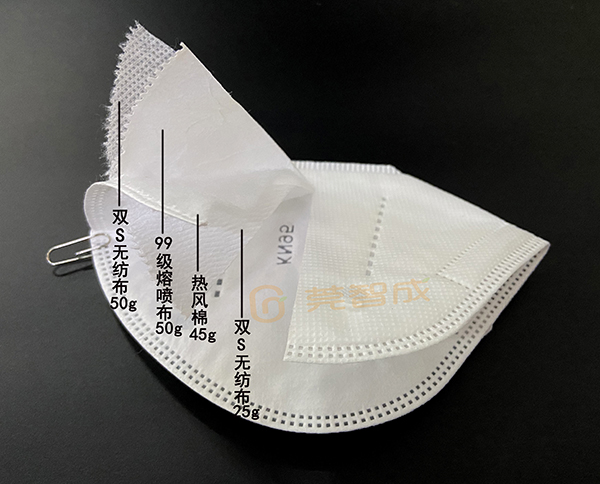 熱風棉