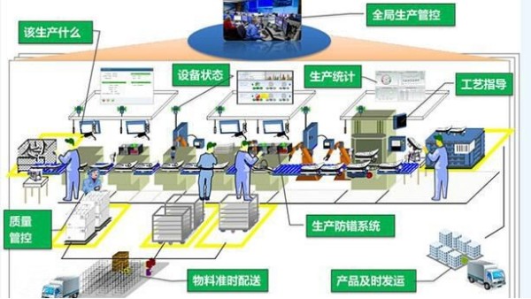 “精功科技”“數字化車間”和“碳纖維生產線”分獲殊榮